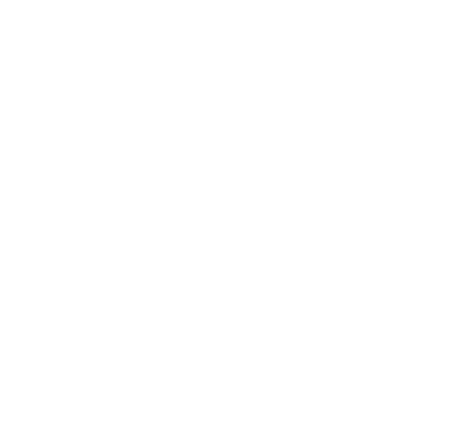 Innovation invnt