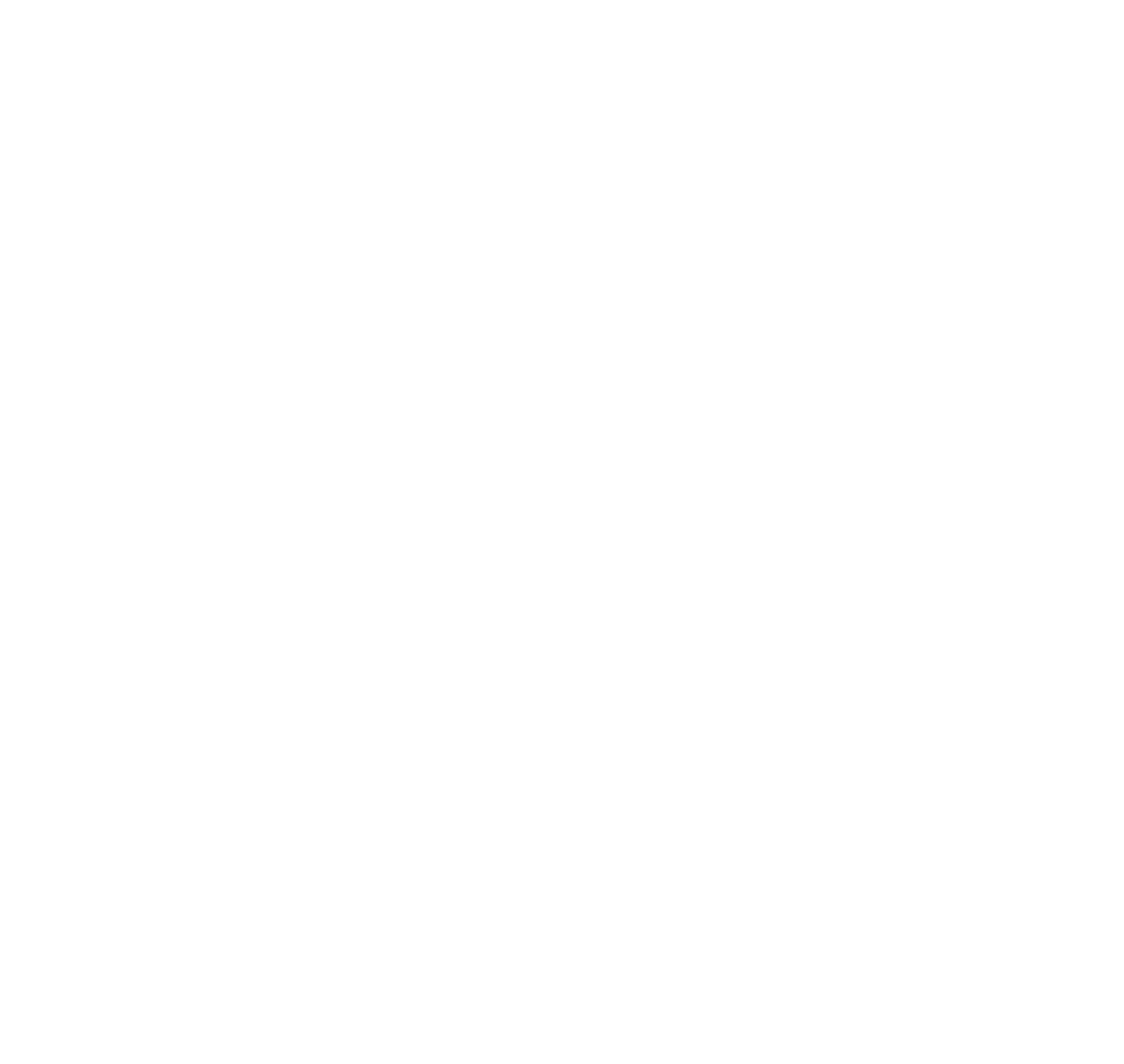 Experiences INVNT